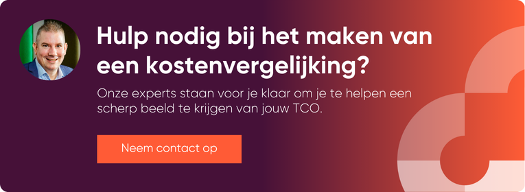 Hulp bij berekenen van tco